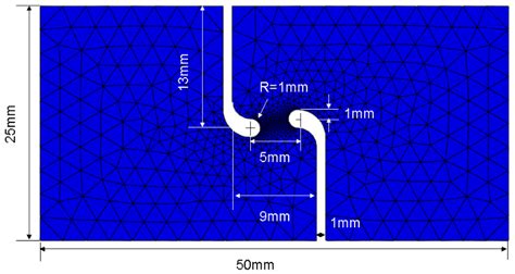 Simulation of Sheet Metal Forming Processes Using a Fully Rheological ...