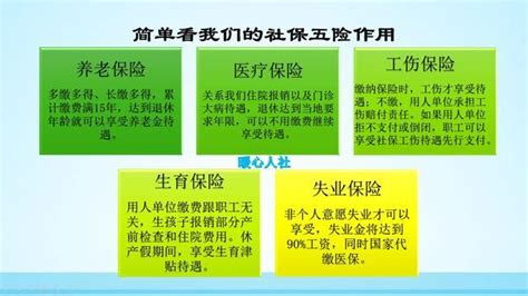三张图带看懂“五险一金”那些事儿 - 就业指导 - 华南师范大学法学院