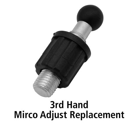 FastCap Third Hand 的图像结果