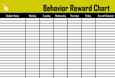 Behavior Reward Chart Reward Chart For Kids - BehaviorChart.net