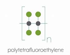 Image result for polytetrafluoroethylene