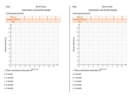 Image result for Motion Chartplotter