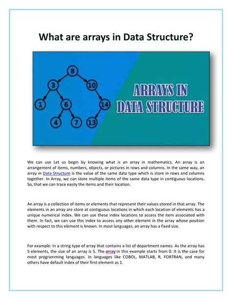 Arrays in Data Structures Explained 的图像结果