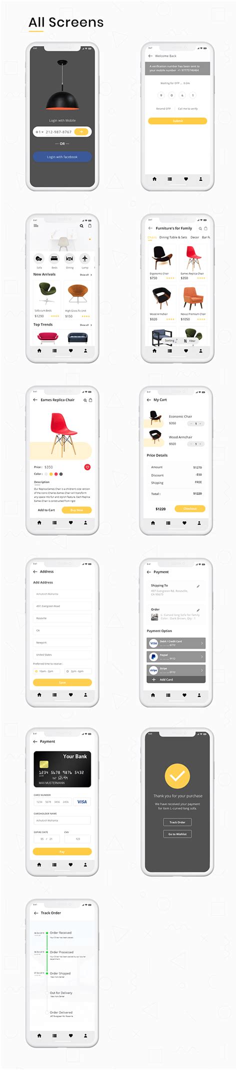 E-Commerce Application 的图像结果