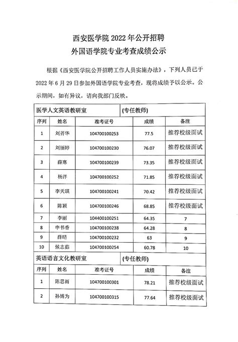 江苏省常州外国语学校2022-2023学年九年级下学期 Unit 1-4 英语测试（含答案）-21世纪教育网