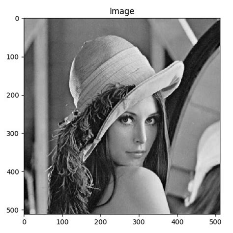 Image result for Smoothing and Edge Detection in Python