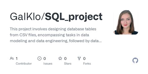 Image result for Java.SQL Project