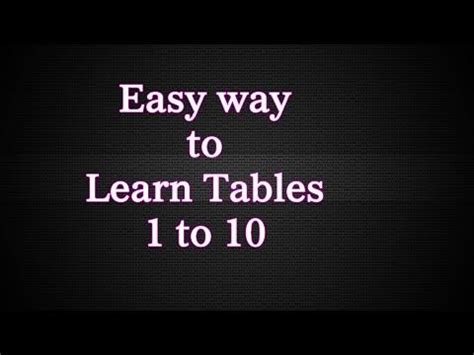 Multiplication table tricks 的图像结果