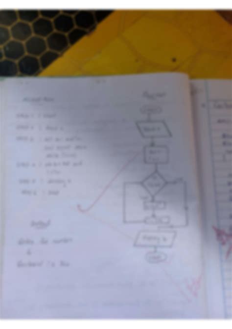 Image result for Flowchart and Algorithm of Factorial 100 by Using Array