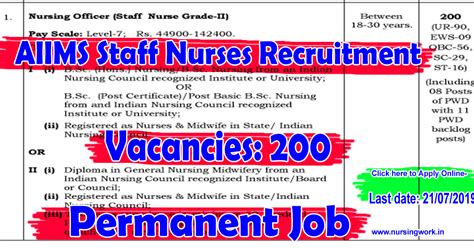 200 Staff Nurses Recruitment- AIIMS