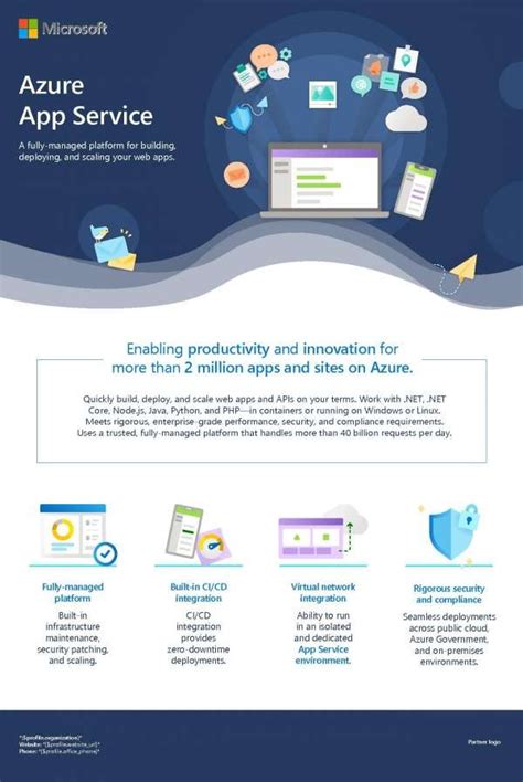 Image result for Azure App Service