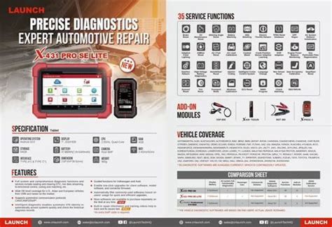 Launch Scanner Module Coding 的图像结果