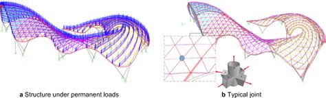 Image result for Data-Driven Structural Optimization