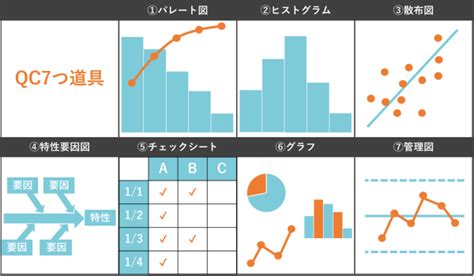 Image result for X Shape Number Pattern in Python