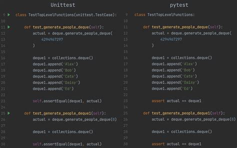 Image result for UnitTest Python