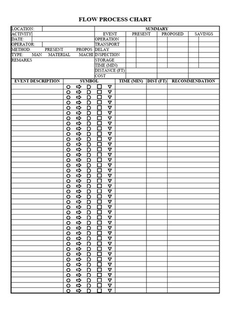 Flow Process Chart | PDF