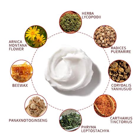 MEDix™ Neck Hump Swelling Cream – KITOYL