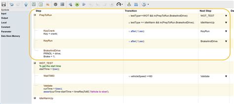 Scenario-Based Testing Examples 的图像结果