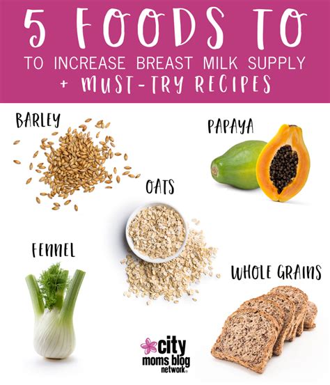 Family Character: Breast Milk Increasing Foods