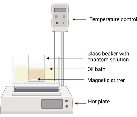 PSO2 Phantom Material 的图像结果