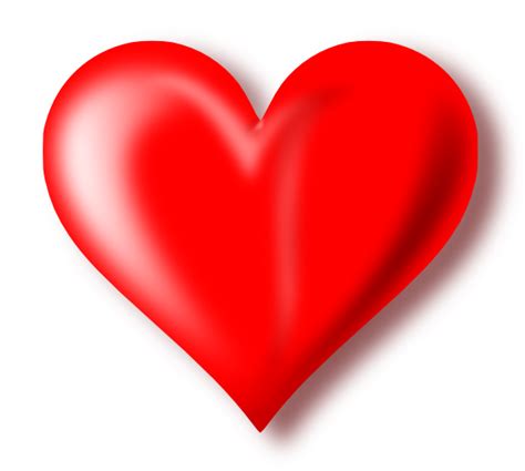 Image result for Heart Disease Prediction Using Machine Learning with Python