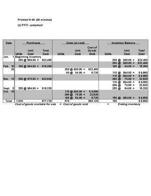 Image result for PSW Foundation Module 1 PDF