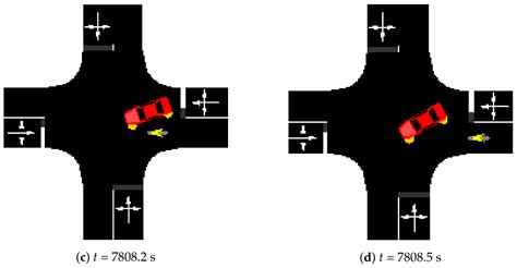 Using Machine Learning on V2X Communications Data for VRU Collision ...