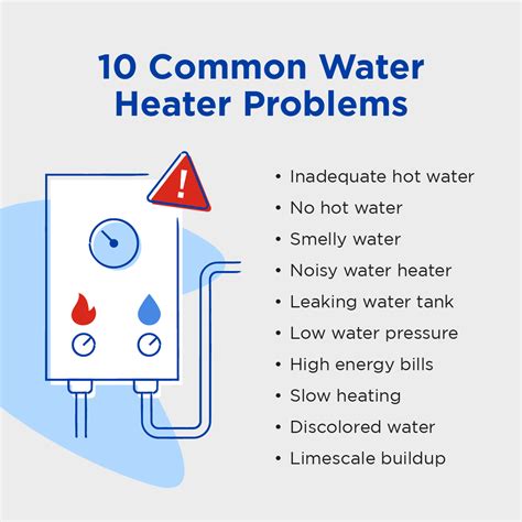 10 Common Water Heater Problems | Mr. Rooter Plumbing