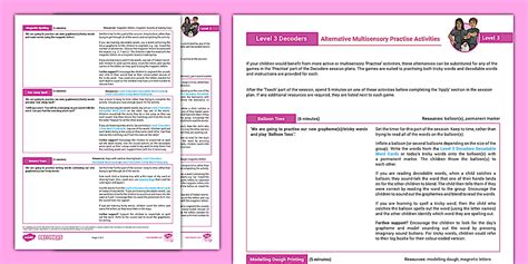 KS2 Level 3 Multisensory Activities - Make Phonics Multisensory