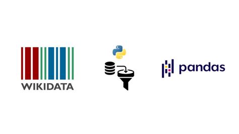 Wikidata SPARQL 的图像结果