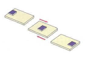 Motion and its types — lesson. Science CBSE, Class 6.