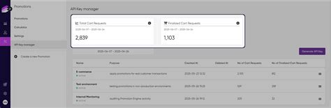 Image result for API Key Manager