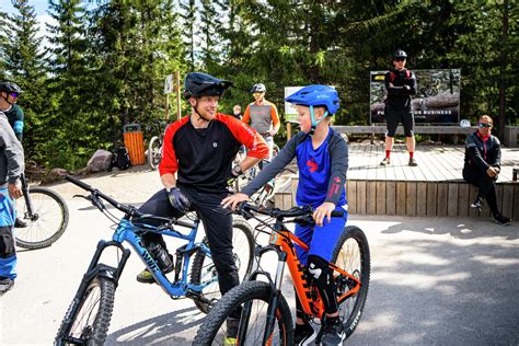 Cycling Course 的图像结果