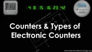 Electronic Counters 的图像结果