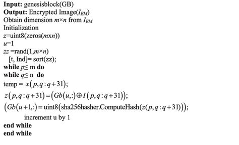 How to Create an Encryption Algorithm 的图像结果