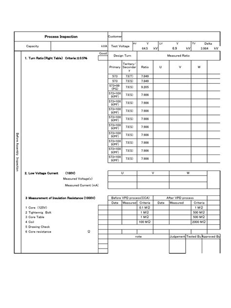 Check Process 的图像结果