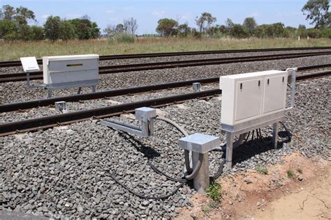 Image result for Wayside Detector Types