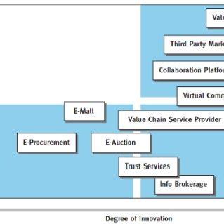 Internet-Models 的图像结果