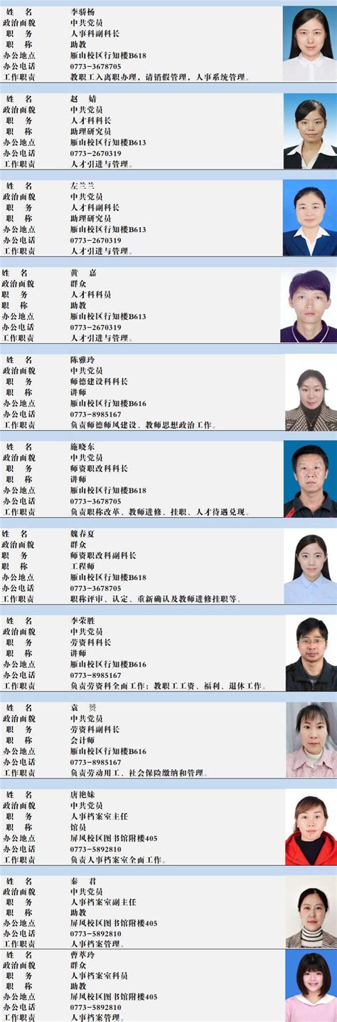 通过447人！2022年桂林市工程系列副高级职称公示名单公布 - 知乎