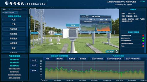 江西：“智观云天”入选省VR应用示范项目-中国气象局政府门户网站