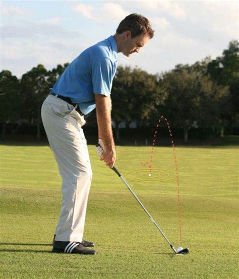 Golf Pitching Lessons 的图像结果