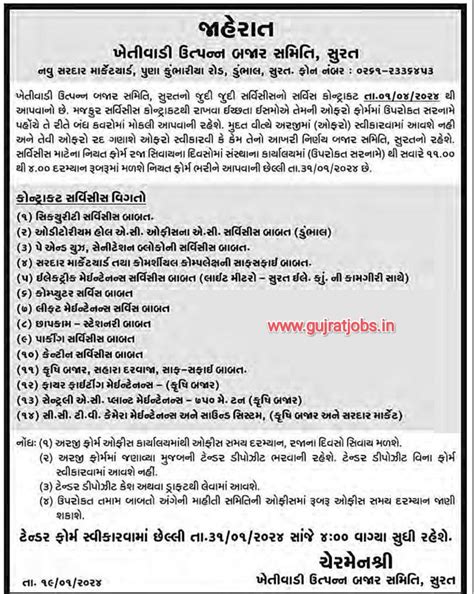 APMC Surat Recruitment 2024