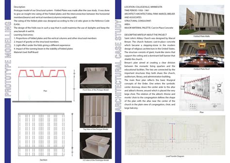 Riveria - The Sunken Pavilion | CEPT - Portfolio