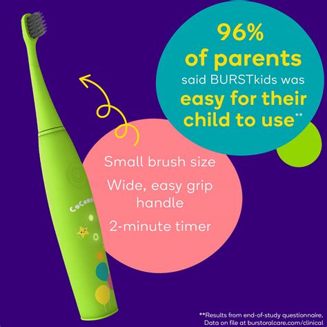 Buy CoComelon x BURSTkids Kids Electric Toothbrush, Soft Bristle Kid ...