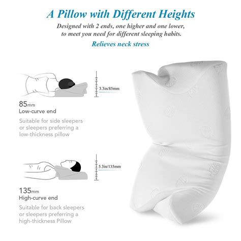 METRON Cervical Contour Memory Foam Orthopedic Pillow (23.5 x 14.5 x 5 ...