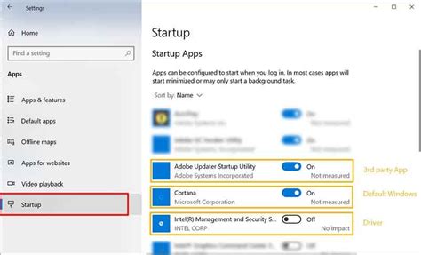 Image result for How to Speed Up Computer Startup