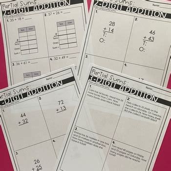 Image result for Partial Sum Addition Algorithm