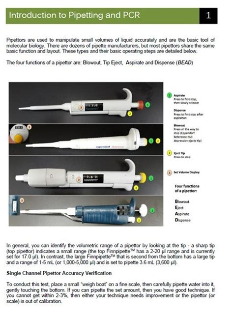 Image result for PCR Machine Tutorial
