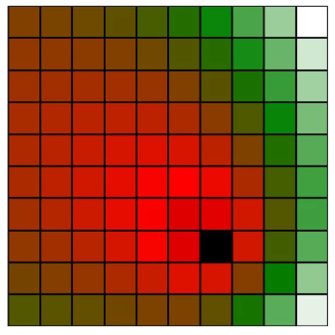 Camera Arrangement Optimization for Workspace Monitoring in Human–Robot ...