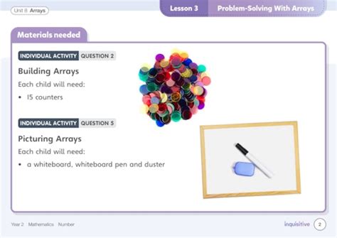 Processing of Arrays in Problem Solving 的图像结果